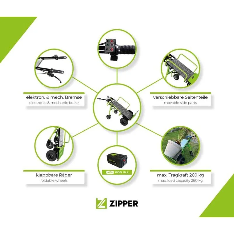 Электрическая тележка Zipper ZI ET260 - Паллетные тележки с гидравликой - Электрическая лебедка на 5 тонн - Гидравлические тележки для поддонов Электрическая тележка Zipper ZI ET260 - Паллетные тележки с гидравликой - Электрическая лебедка на 5 тонн - Гидравлические тележки для поддонов